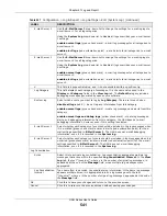 Preview for 541 page of ZyXEL Communications UAG2100 User Manual