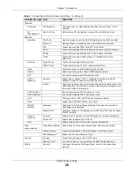 Preview for 26 page of ZyXEL Communications UAG4100 User Manual