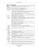 Preview for 66 page of ZyXEL Communications UAG4100 User Manual