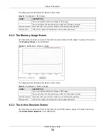 Preview for 70 page of ZyXEL Communications UAG4100 User Manual