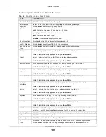 Preview for 102 page of ZyXEL Communications UAG4100 User Manual