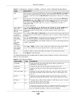 Preview for 125 page of ZyXEL Communications UAG4100 User Manual