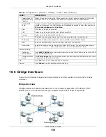 Preview for 139 page of ZyXEL Communications UAG4100 User Manual