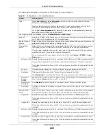 Preview for 223 page of ZyXEL Communications UAG4100 User Manual