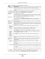 Preview for 224 page of ZyXEL Communications UAG4100 User Manual