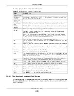 Preview for 246 page of ZyXEL Communications UAG4100 User Manual