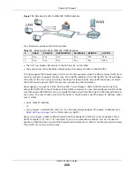 Preview for 250 page of ZyXEL Communications UAG4100 User Manual