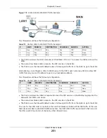 Preview for 251 page of ZyXEL Communications UAG4100 User Manual