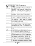 Preview for 356 page of ZyXEL Communications UAG4100 User Manual