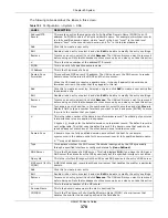 Preview for 370 page of ZyXEL Communications UAG4100 User Manual