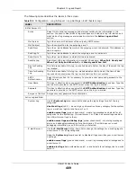 Preview for 409 page of ZyXEL Communications UAG4100 User Manual