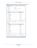 Preview for 413 page of ZyXEL Communications UAG4100 User Manual