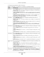 Preview for 416 page of ZyXEL Communications UAG4100 User Manual