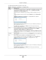 Preview for 422 page of ZyXEL Communications UAG4100 User Manual