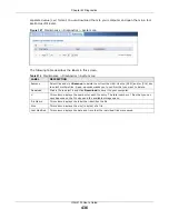 Preview for 436 page of ZyXEL Communications UAG4100 User Manual