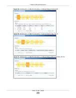 Preview for 438 page of ZyXEL Communications UAG4100 User Manual