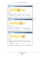 Preview for 439 page of ZyXEL Communications UAG4100 User Manual