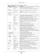 Preview for 26 page of ZyXEL Communications UAG5100 User Manual