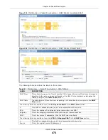 Preview for 476 page of ZyXEL Communications UAG5100 User Manual