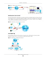 Preview for 32 page of ZyXEL Communications USG110 User Manual