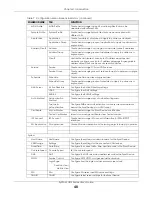 Preview for 48 page of ZyXEL Communications USG110 User Manual