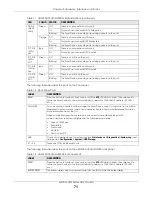 Preview for 71 page of ZyXEL Communications USG110 User Manual