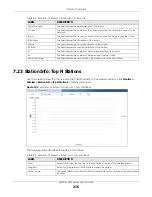 Preview for 236 page of ZyXEL Communications USG110 User Manual