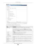 Preview for 255 page of ZyXEL Communications USG110 User Manual