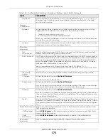 Preview for 375 page of ZyXEL Communications USG110 User Manual