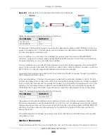 Preview for 402 page of ZyXEL Communications USG110 User Manual