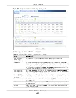 Preview for 409 page of ZyXEL Communications USG110 User Manual