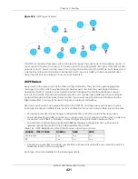 Preview for 421 page of ZyXEL Communications USG110 User Manual