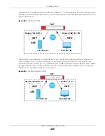 Preview for 446 page of ZyXEL Communications USG110 User Manual