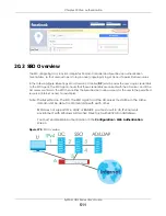 Preview for 511 page of ZyXEL Communications USG110 User Manual