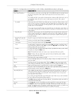 Preview for 586 page of ZyXEL Communications USG110 User Manual