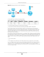 Preview for 593 page of ZyXEL Communications USG110 User Manual