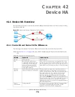 Preview for 778 page of ZyXEL Communications USG110 User Manual