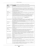 Preview for 887 page of ZyXEL Communications USG110 User Manual