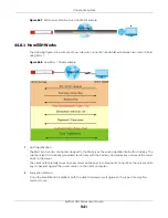 Preview for 941 page of ZyXEL Communications USG110 User Manual