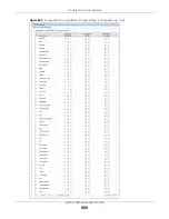 Preview for 969 page of ZyXEL Communications USG110 User Manual