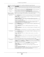 Preview for 971 page of ZyXEL Communications USG110 User Manual