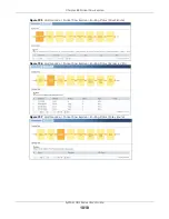 Preview for 1018 page of ZyXEL Communications USG110 User Manual