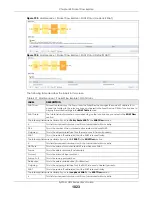 Preview for 1023 page of ZyXEL Communications USG110 User Manual