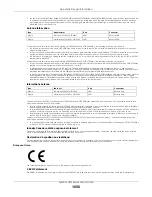 Preview for 1056 page of ZyXEL Communications USG110 User Manual