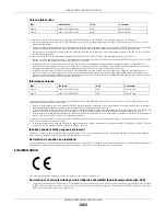 Preview for 1063 page of ZyXEL Communications USG110 User Manual