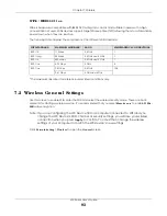 Preview for 93 page of ZyXEL Communications WX3100-T0 User Manual