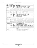 Preview for 43 page of ZyXEL Communications XGS4600 Series User Manual