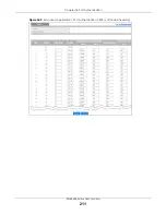 Preview for 211 page of ZyXEL Communications XGS4600 Series User Manual