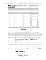 Preview for 274 page of ZyXEL Communications XGS4600 Series User Manual