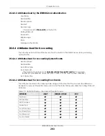 Preview for 293 page of ZyXEL Communications XGS4600 Series User Manual